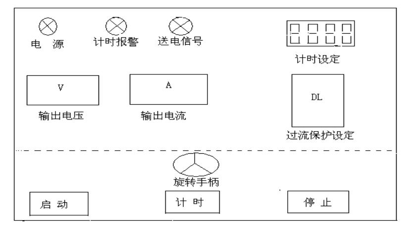 三倍頻面板示意圖2.jpg